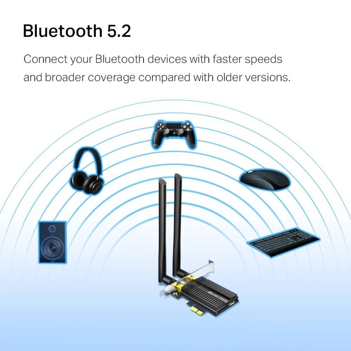 ADAPTADOR TP-LINK ARCHER TX50E AX3000 PCIE WI-FI 6 BLUETOOTH DUAL BAND