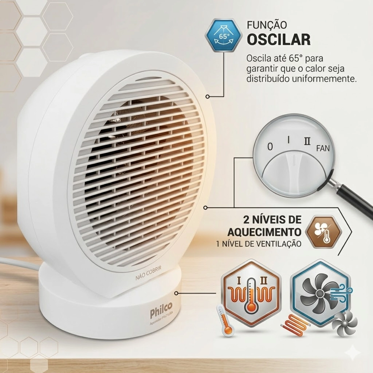 Aquecedor Paq2100a 127v Philco