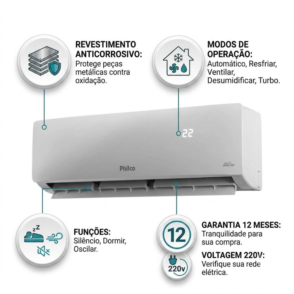 Ar Condicionado Inverter Philco 12000 Btus Frio 220v Pac12ft Ar Condicionado Inverter Philco 12000 Btus Frio 220v Pac12ft