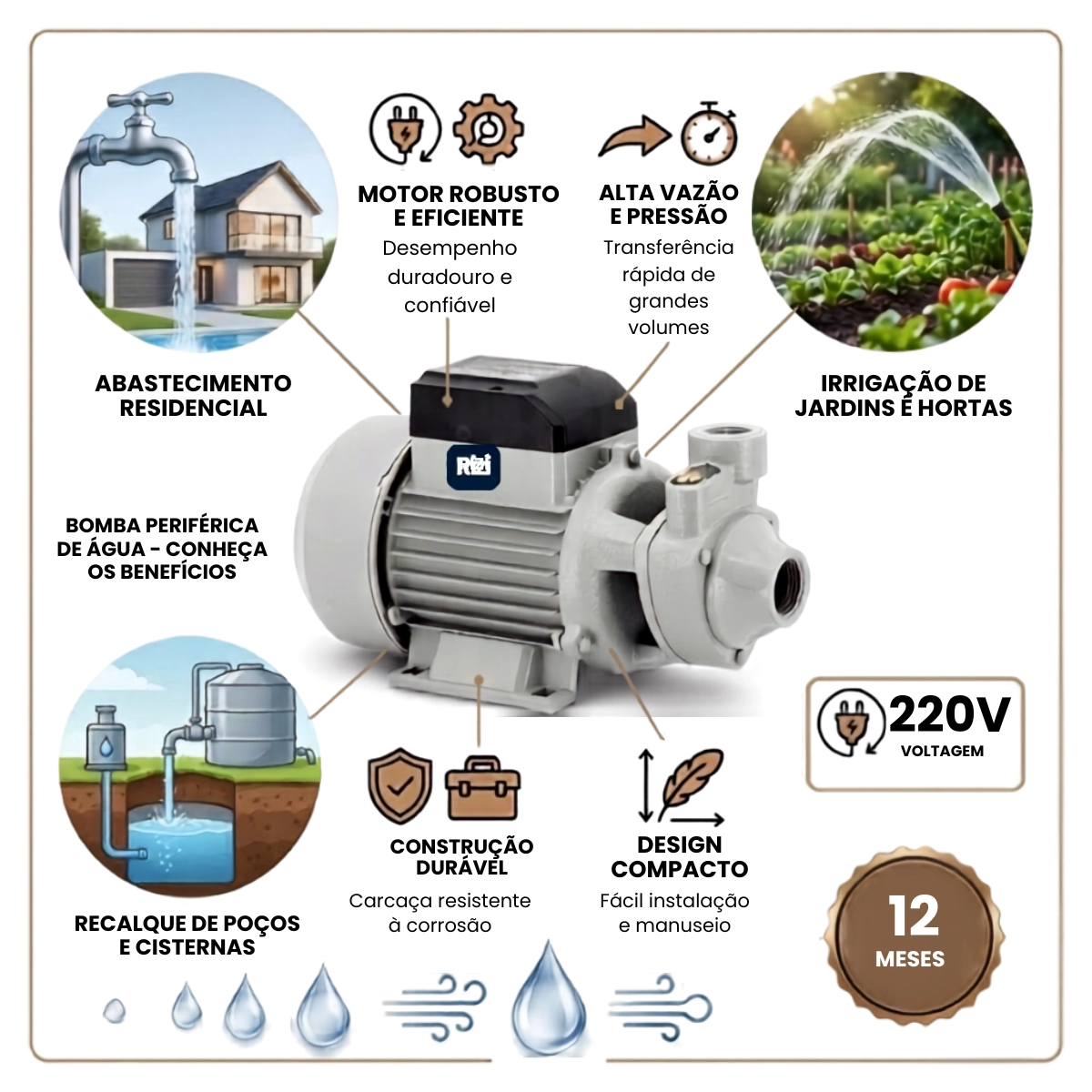 BOMBA DE ÁGUA PERIFÉRICA 1CV 52L/M RAZI 220V BOMBA DE ÁGUA PERIFÉRICA 1CV 52L/M RAZI 220V