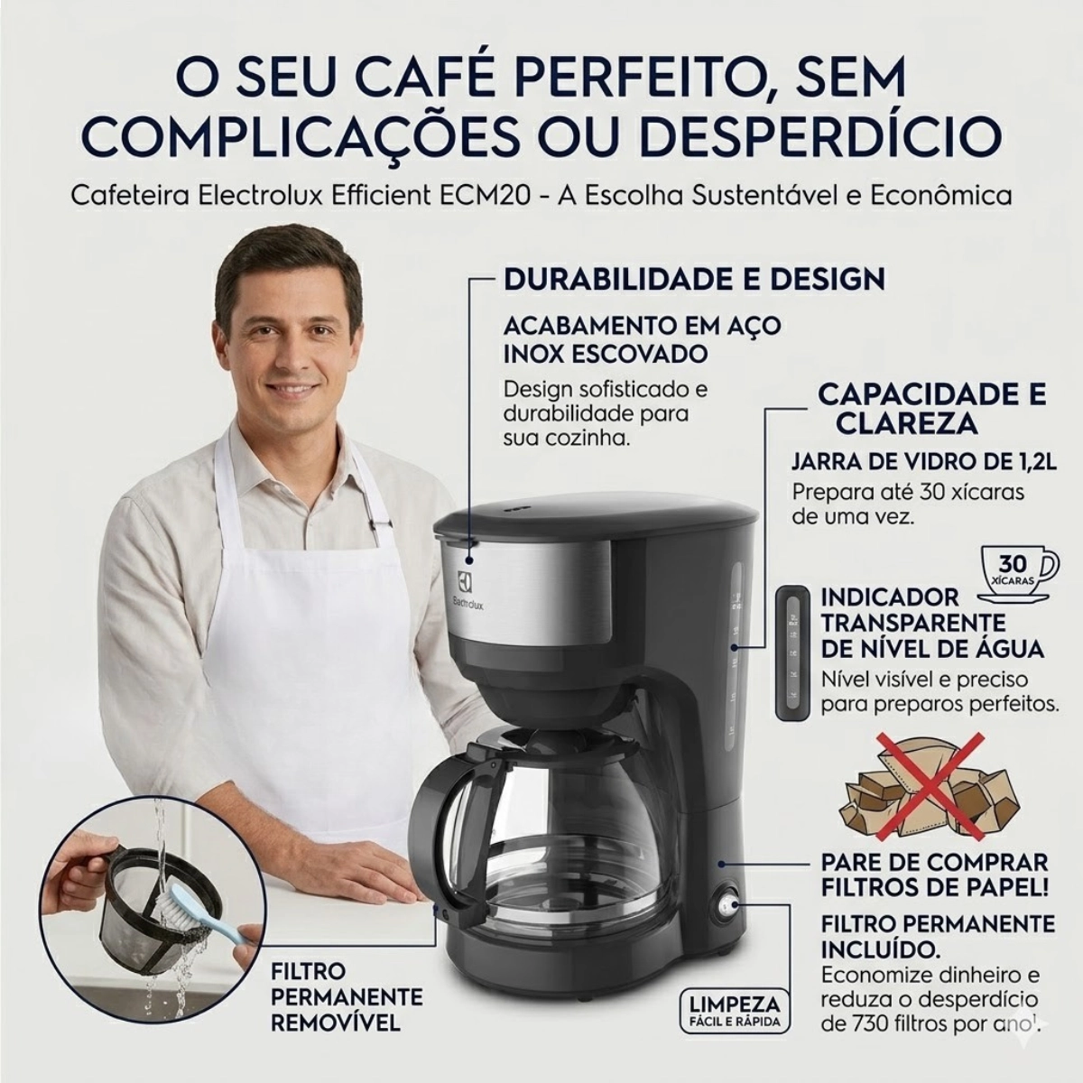 CAFETEIRA ELÉTRICA ELECTROLUX 30 XÍCARAS EFFICIENT 127V COR INOX PRETA