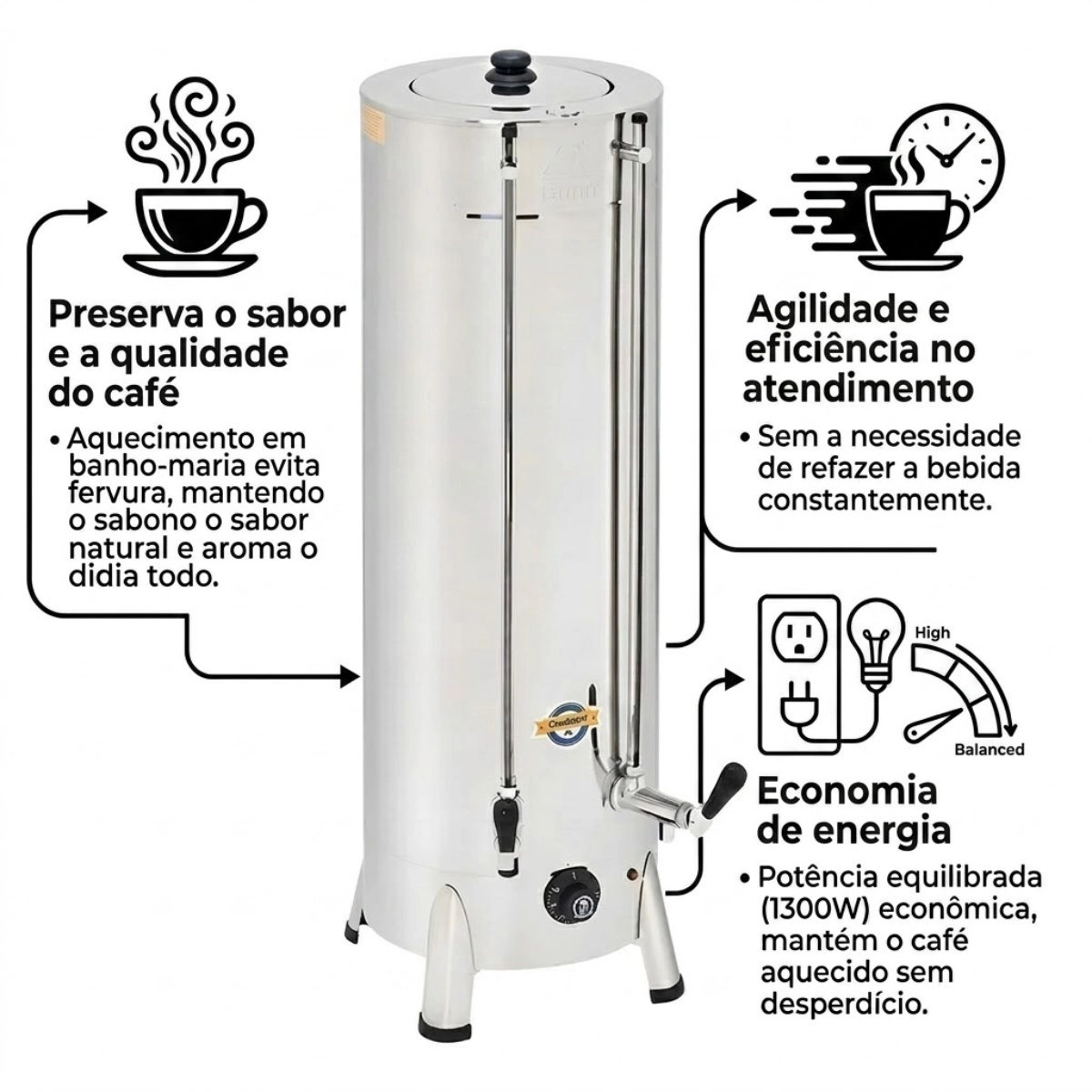 Cafeteira Tradicional 10 Lt X 1300 W X 220 V Cafeteira Tradicional 10 Lt X 1300 W X 220 V