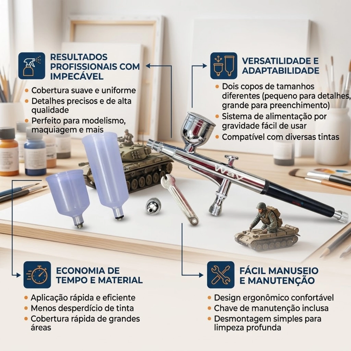 CANETA AERÓGRAFO DUPLA AÇÃO 2 CANECAS IMPORTWAY IWCA-2C CANETA AERÓGRAFO DUPLA AÇÃO 2 CANECAS IMPORTWAY IWCA-2C