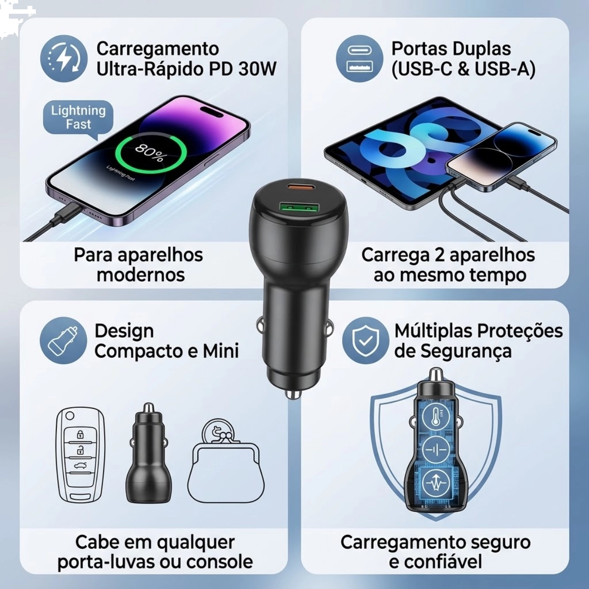 CARREGADOR VEICULAR AMET 65W TURBO TIPO C PD USB DUPLO