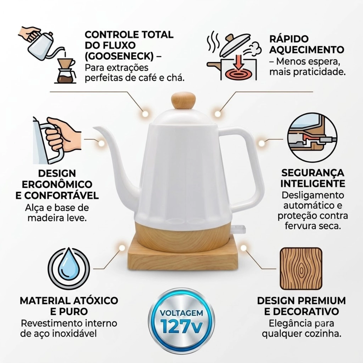 Chaleira Elet Porc Elegance Branco Pero 127v Chaleira Elet Porc Elegance Branco Pero 127v