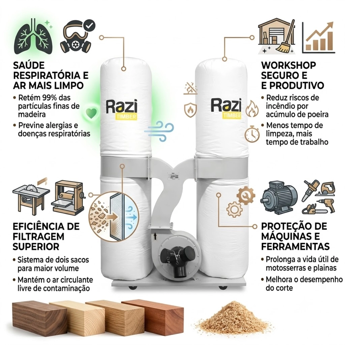 COLETOR DE PÓ 2 RESERVATÓRIOS 3CV 3 ENTRADAS RAZI 220V