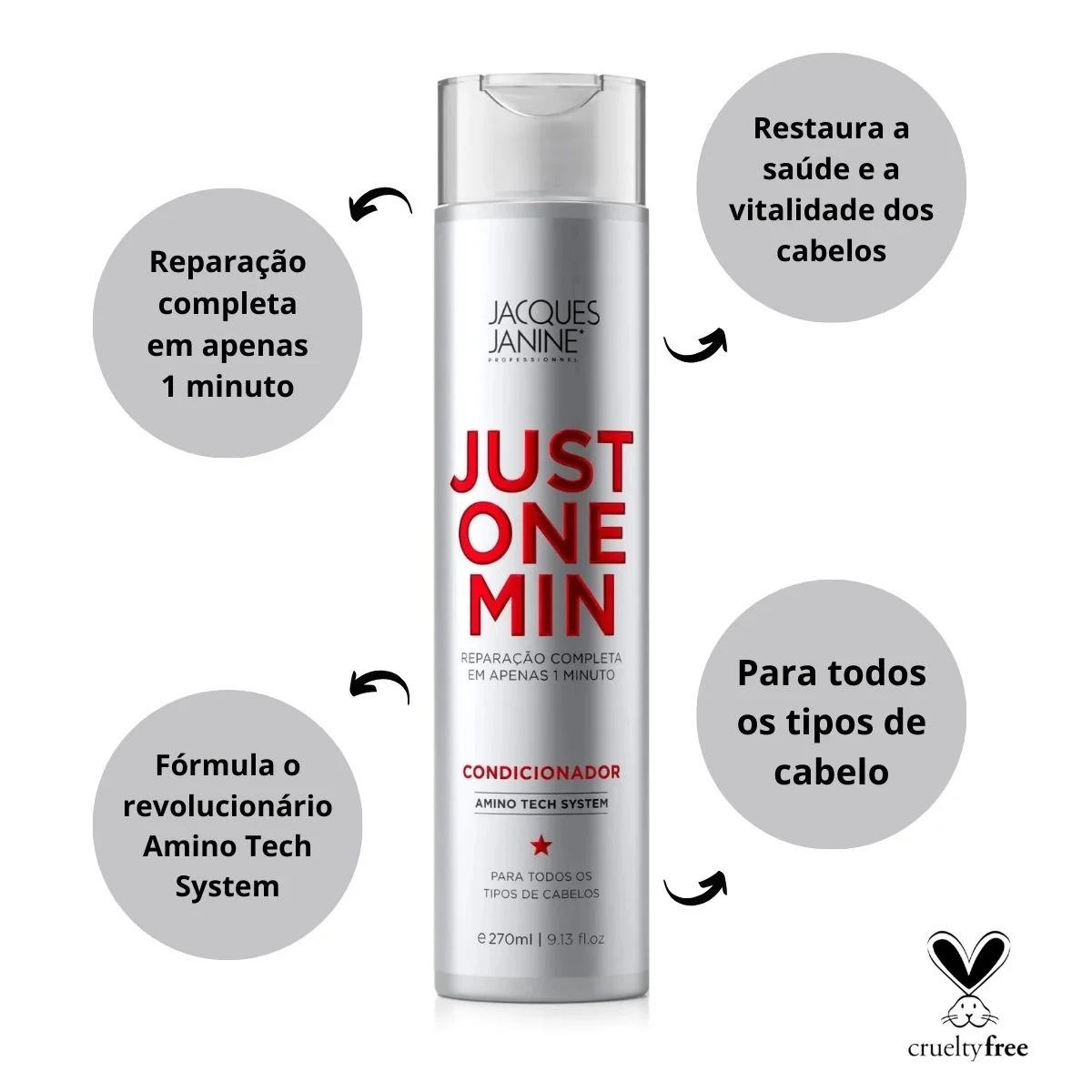 CONDICIONADOR REPARAÇÃO COMPLETA JUST ONE MINUTE JACQUES JANINE 270ML 