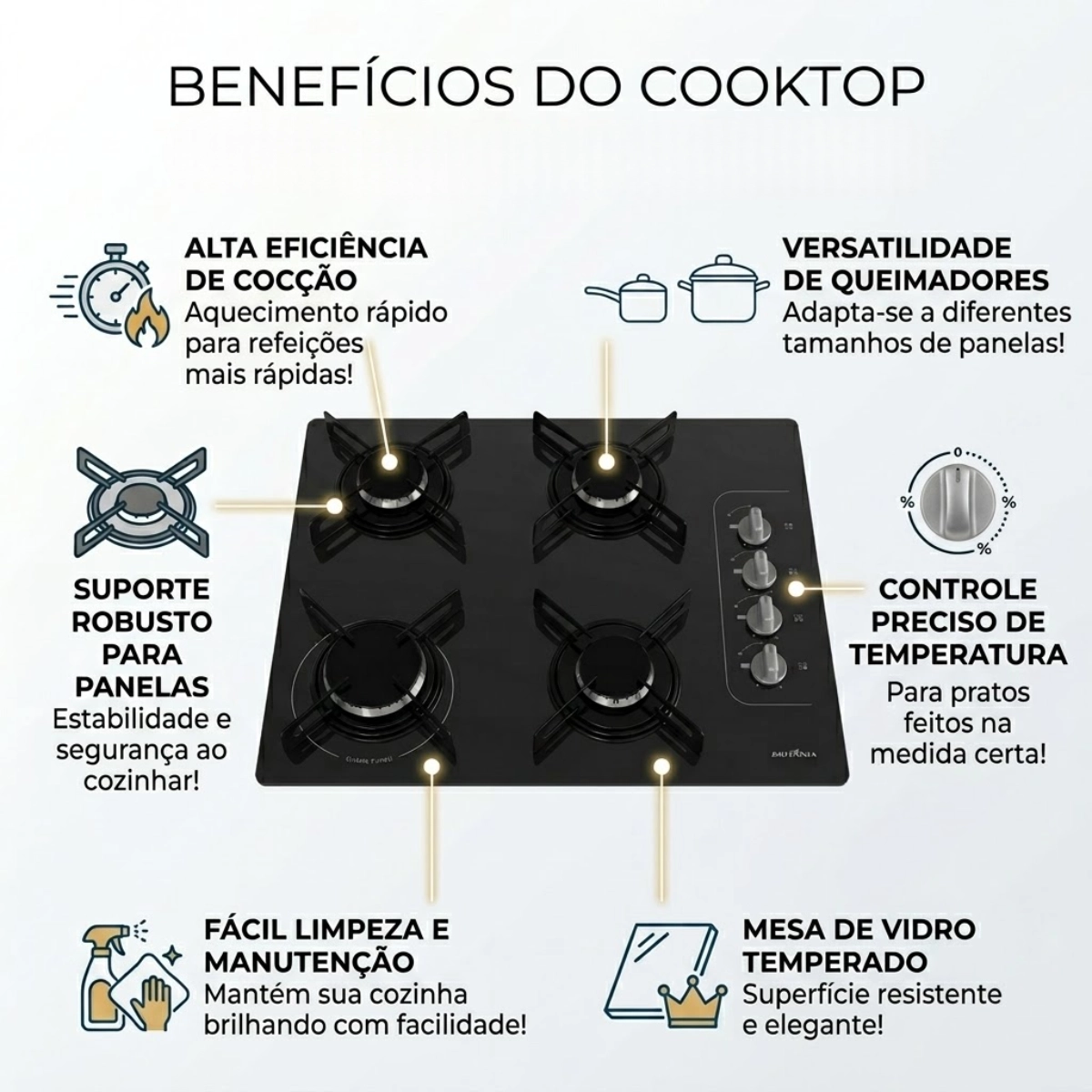 Cooktop Bct4p Biv Cooktop Bct4p Biv