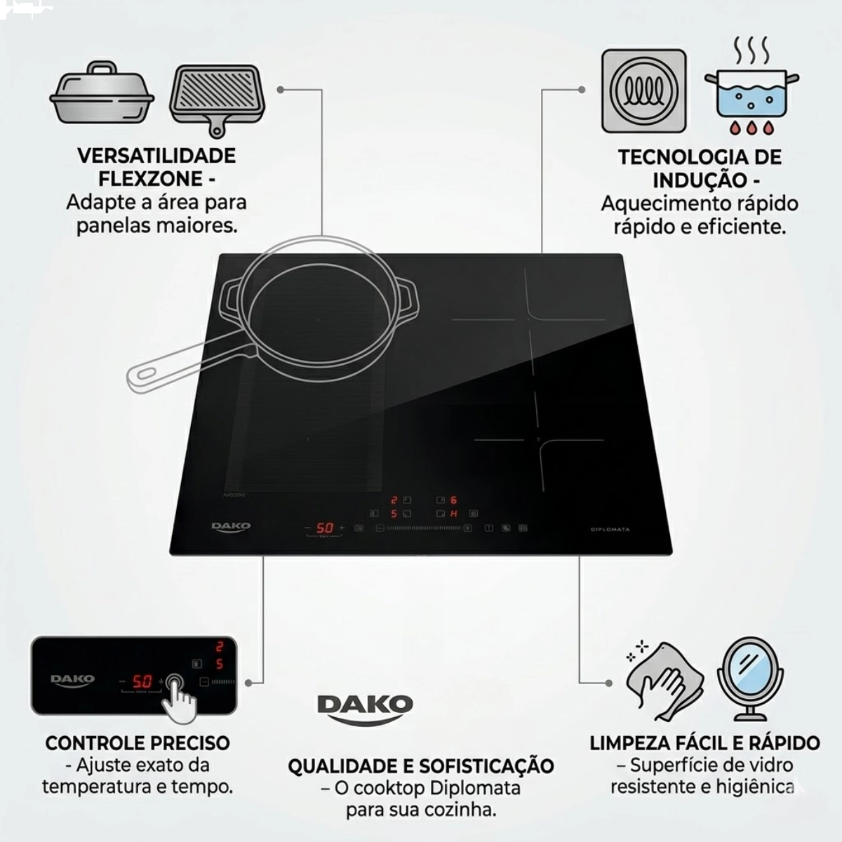 Cooktop Ind Dako Diplomata 4 Zonas 220v Cooktop Ind Dako Diplomata 4 Zonas 220v