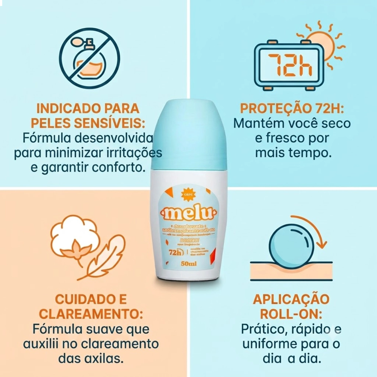 DESODORANTE ANTITRANSPIRANTE ROLL ON MELU RUBY ROSE BREEZE