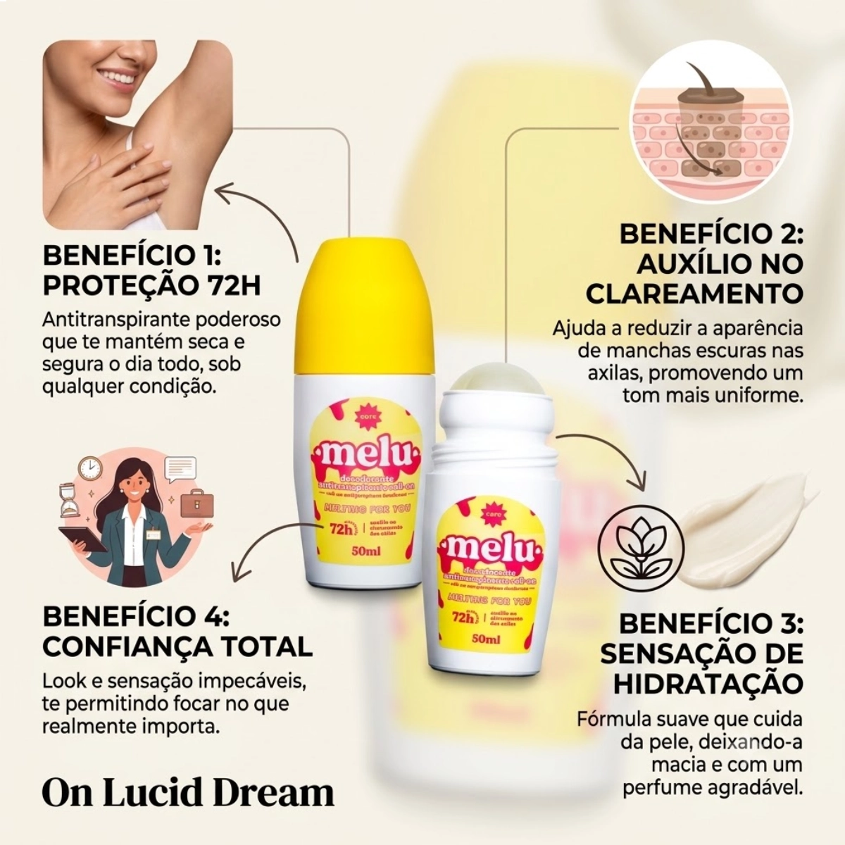 DESODORANTE ANTITRANSPIRANTE ROLL ON MELU RUBY ROSE MELTING FOR YOU