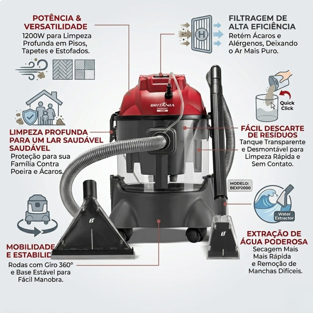 Extratora de Sujeira Britânia Bex2000v 3 em 1 1200w 127v