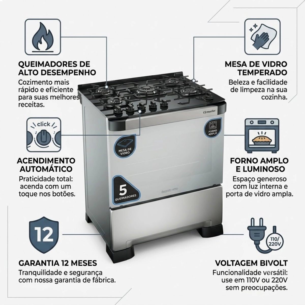 FOGAO 5 BOCAS MESA DE VIDRO MUELLER DECORATO VETRO INOX FOGAO 5 BOCAS MESA DE VIDRO MUELLER DECORATO VETRO INOX