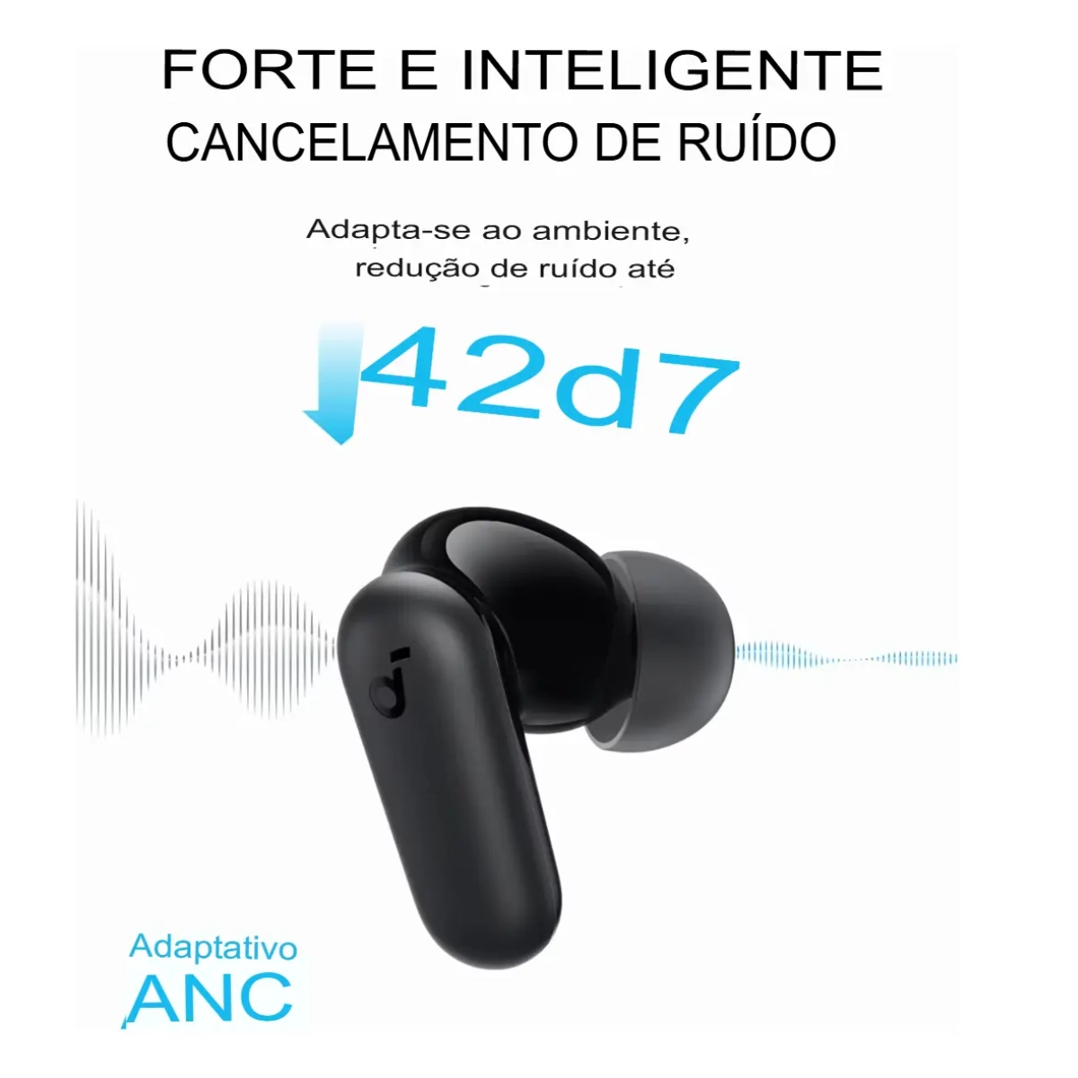 FONE DE OUVIDO SOUNDCORE P30I BLUETOOTH 5.3 MULTIPONTO 50H FONE DE OUVIDO SOUNDCORE P30I BLUETOOTH 5.3 MULTIPONTO 50H