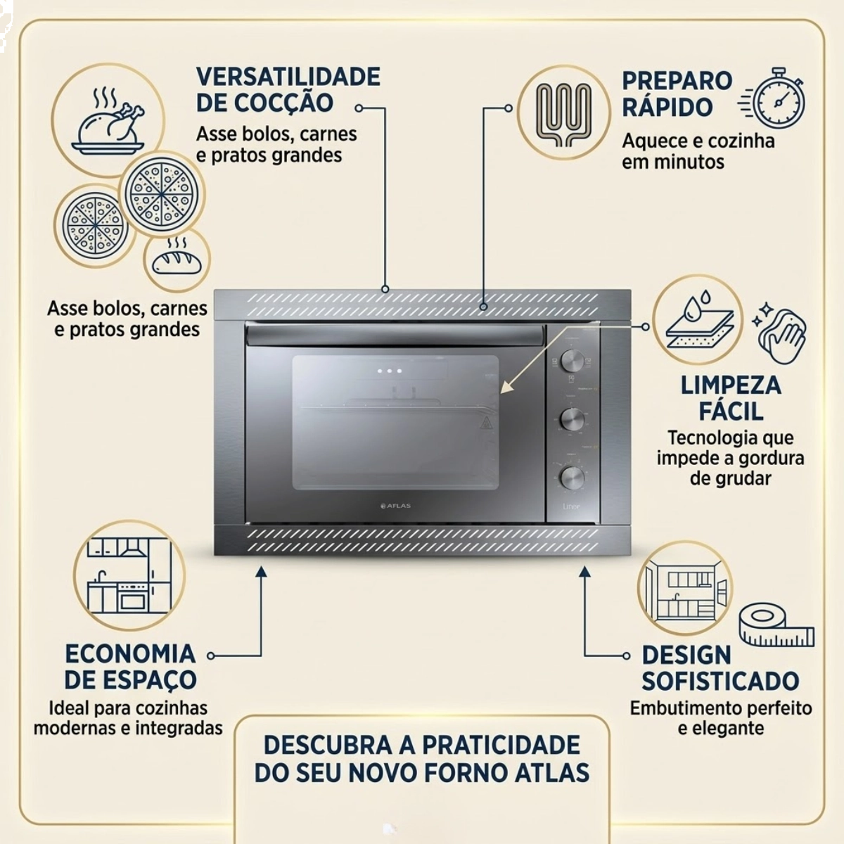 Forno Elet Emb 44l Atlas Utop Style 220v