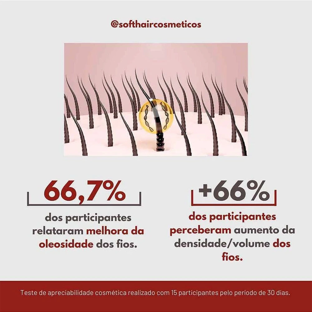 KIT ANTIQUEDA BIOPLEX SHAMPOO E TÔNICO SOFT HAIR 