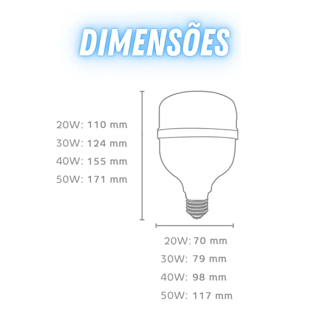 LÂMPADA LED ALTA POTÊNCIA 6500K SUPER BULBO 40W BRANCO FRIO ELGIN LÂMPADA LED ALTA POTÊNCIA 6500K SUPER BULBO 40W BRANCO FRIO ELGIN