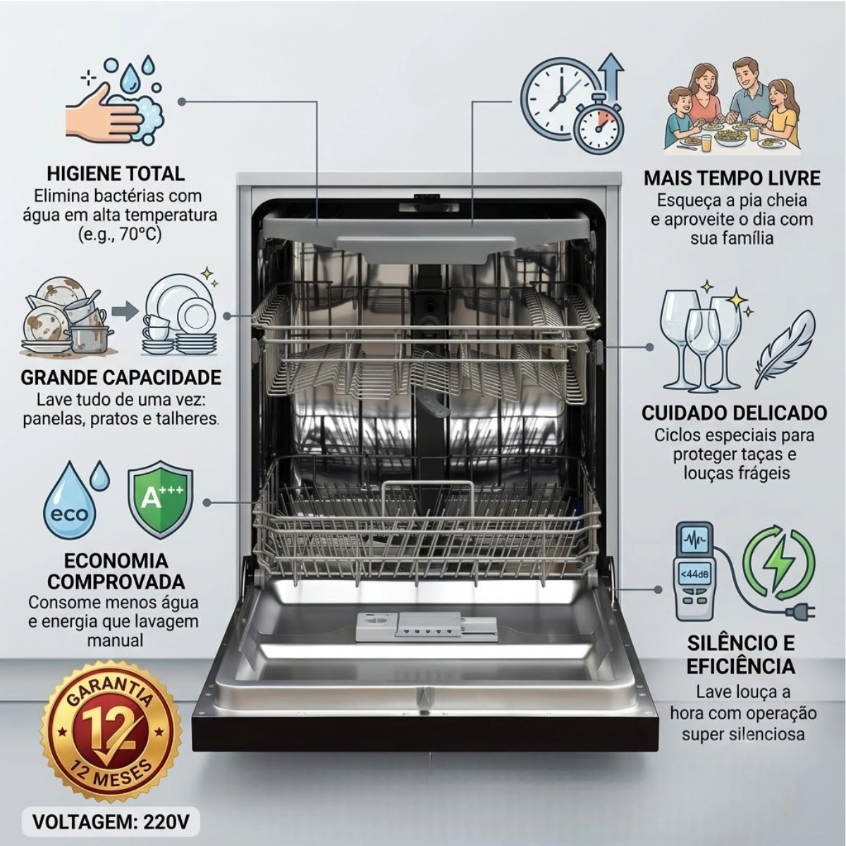 LAVA LOUCAS CUISINART 14 SERVIÇOS INOX PRIME 220V