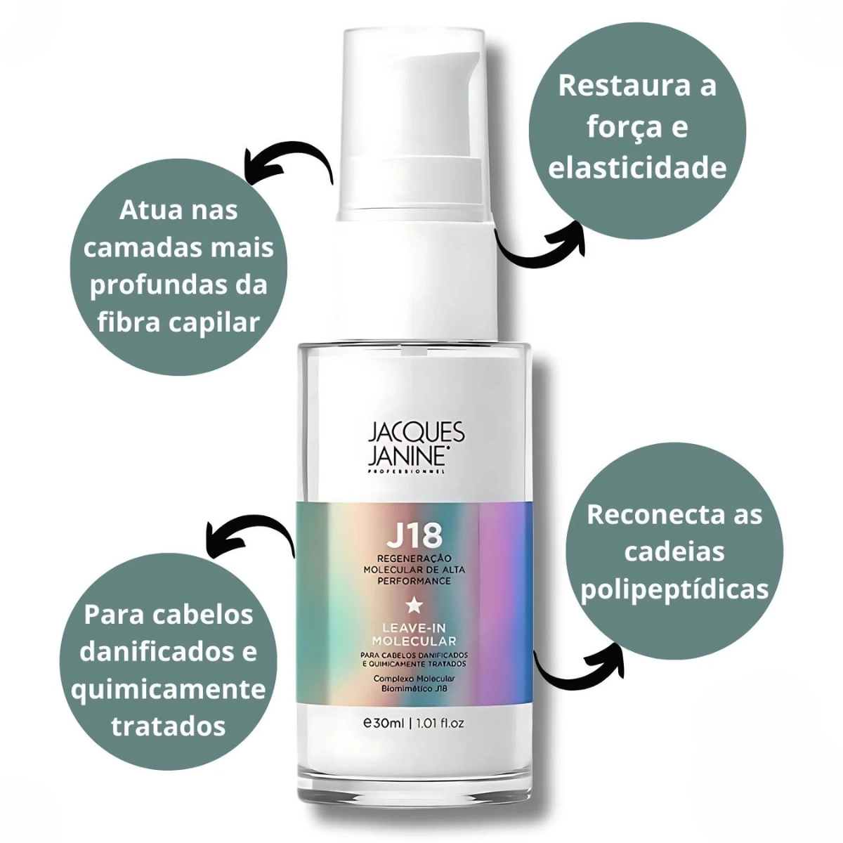 LEAVE-IN REGENERAÇÃO MOLECULAR JACQUES JANINE J18 30ML