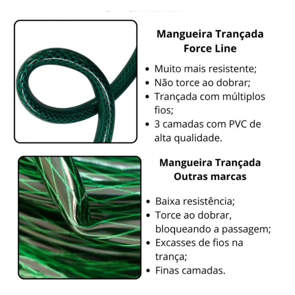 Mangueira Trançada 3/4 Verde 50 Metros Forceline - Force Line
