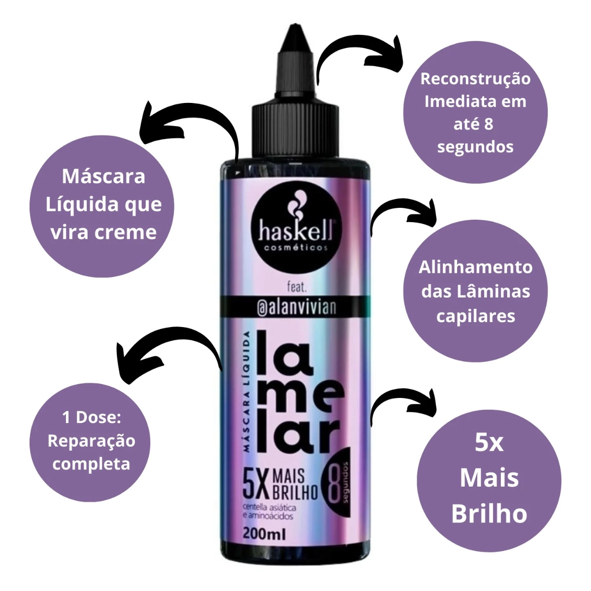 MASCARA LIQUIDA CAPILAR LAMELAR 200ML HASKELL MASCARA LIQUIDA CAPILAR LAMELAR 200ML HASKELL