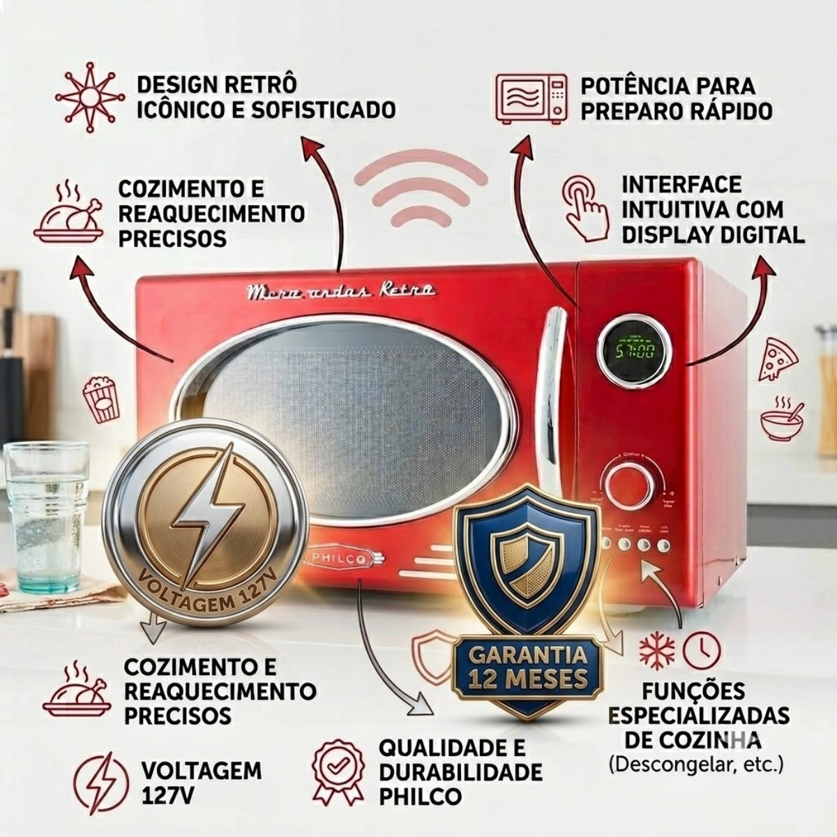 MICRO-ONDAS PHILCO 28 LITROS RETRÔ VERMELHO PMR28V 127 VOLTS MICRO-ONDAS PHILCO 28 LITROS RETRÔ VERMELHO PMR28V 127 VOLTS