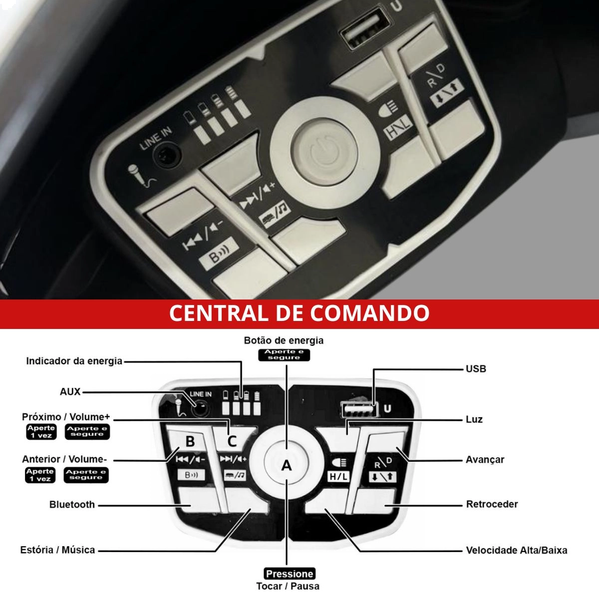 MINI CARRO ELÉTRICO INFANTIL AUDI ETRON GT BATERIA 6V VERMELHO MINI CARRO ELÉTRICO INFANTIL AUDI ETRON GT BATERIA 6V VERMELHO