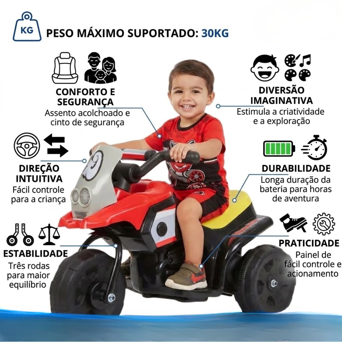 MINI MOTO ELÉTRICA TRICICLO INFANTIL 6V VERMELHO COM SOM BW530VM MINI MOTO ELÉTRICA TRICICLO INFANTIL 6V VERMELHO COM SOM BW530VM