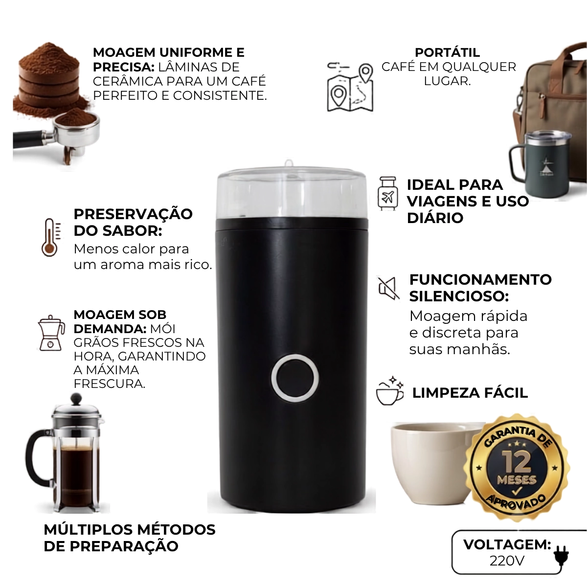 MOEDOR DE CAFÉ ELÉTRICO MC02 MIMO STYLE 220V MOEDOR DE CAFÉ ELÉTRICO MC02 MIMO STYLE 220V