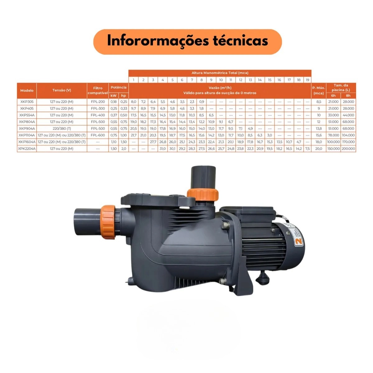 Motobomba Para Piscina Xkp 804a 0,75 Hp Monofásico Lepono 220V