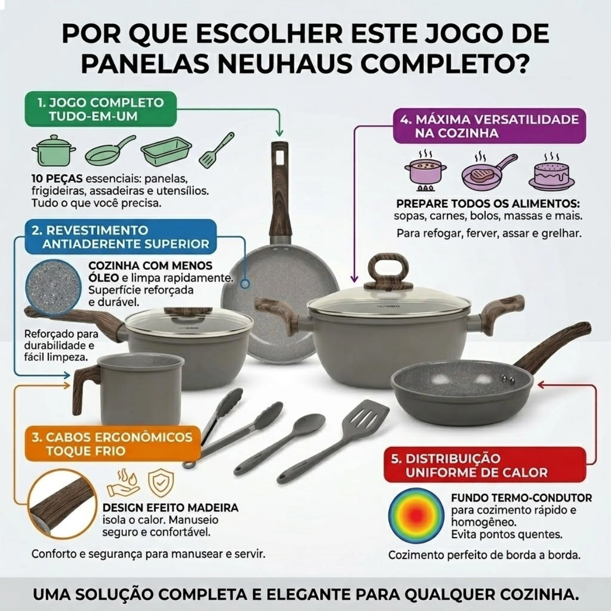 Neuhaus Conjunto de Panelas 10 Pecas com Revestimento Ceramico Antiaderente Smart Ceramic Coffee Ea Neuhaus Conjunto de Panelas 10 Pecas com Revestimento Ceramico Antiaderente Smart Ceramic Coffee Ea