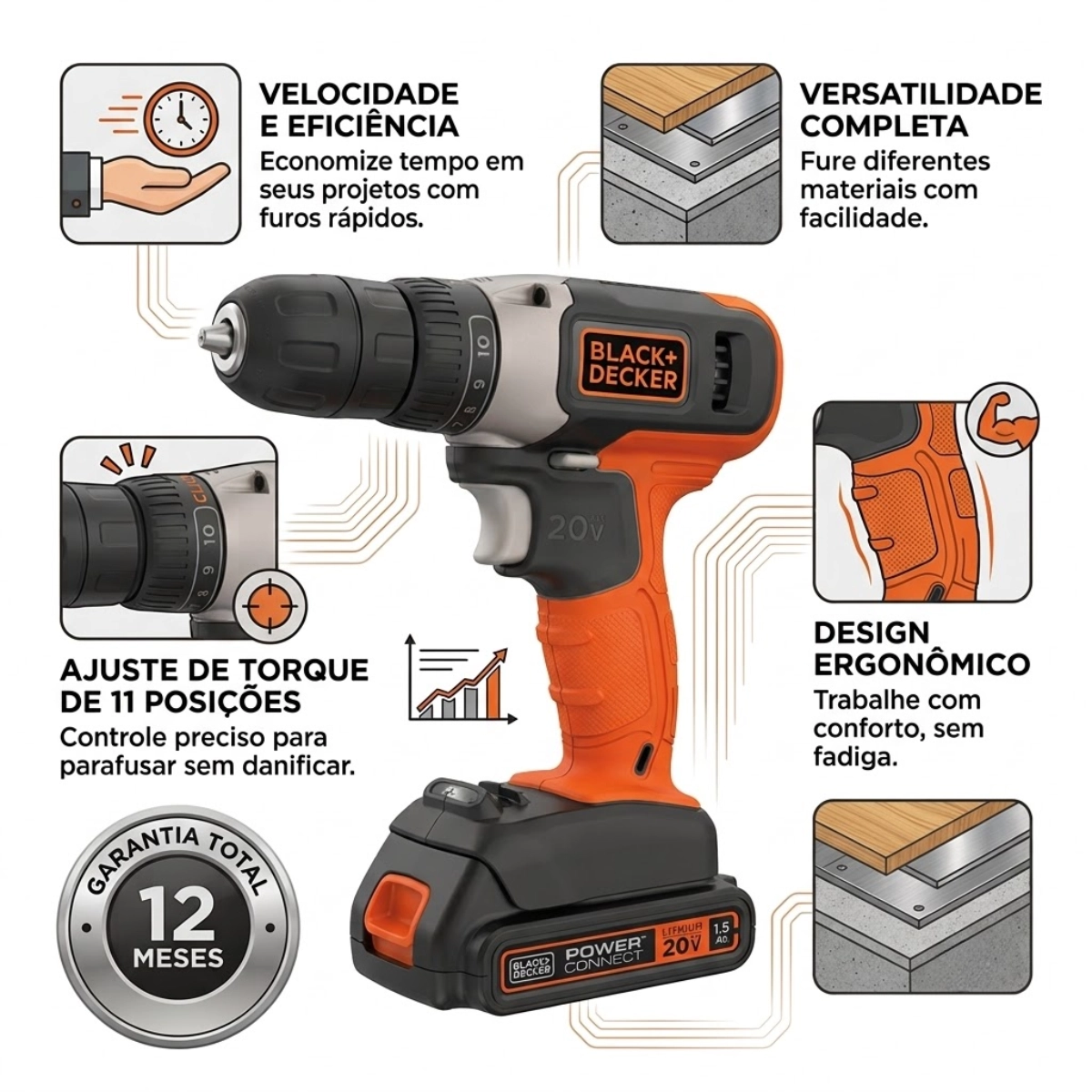 PARAFUSADEIRA FURADEIRA BLACK DECKER 20V 3/8 BCD702 BIVOLT PARAFUSADEIRA FURADEIRA BLACK DECKER 20V 3/8 BCD702 BIVOLT