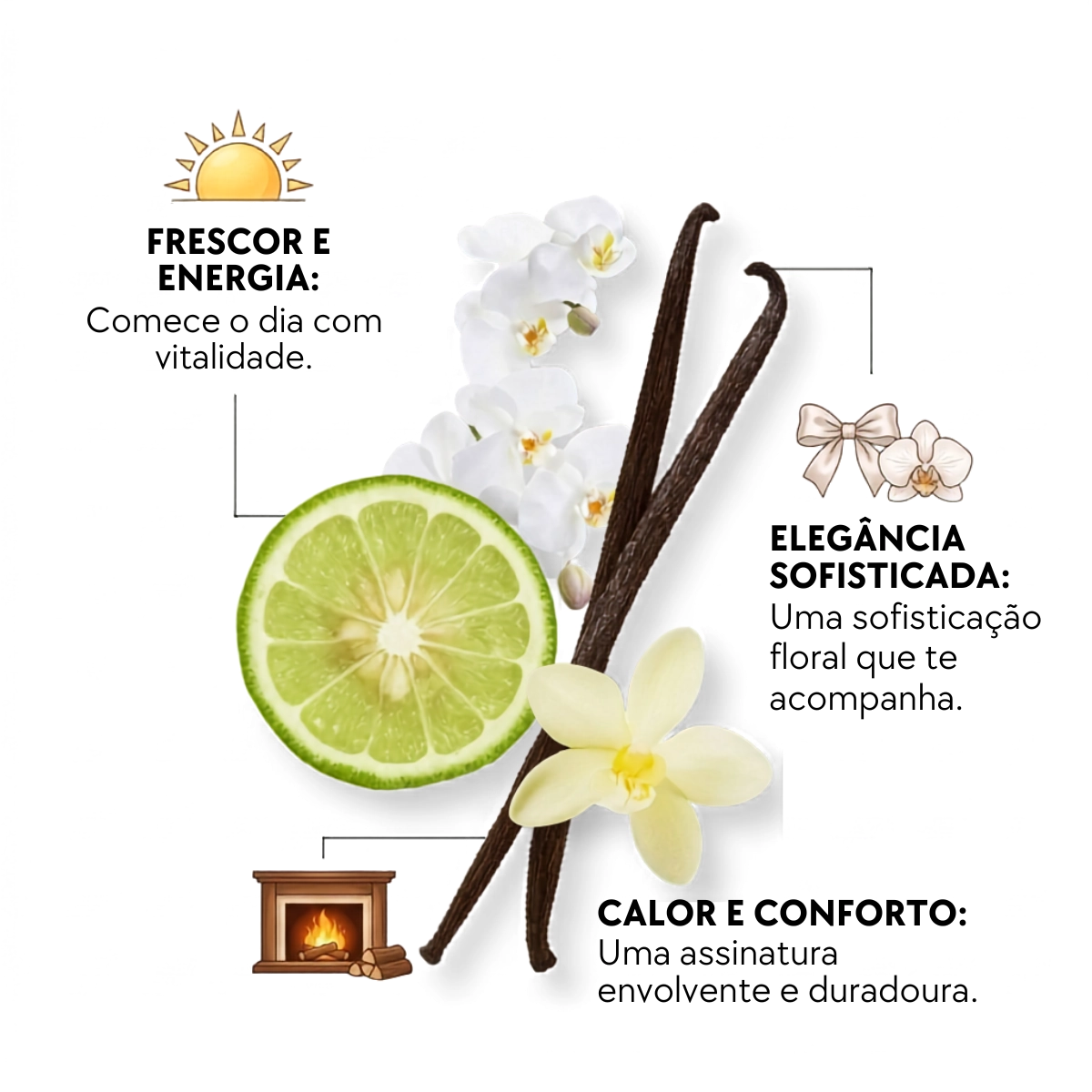 PERFUME ETLEE FREESIA BOUQUET EAU DE PARFUM FEMININO 10ML PERFUME ETLEE FREESIA BOUQUET EAU DE PARFUM FEMININO 10ML
