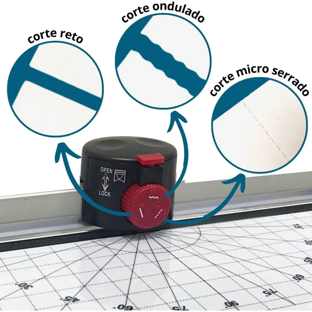 PLASTIFICADORA LAMINADORA 5 EM 1 REFILADORA 127V A4 A5 A6 IMPORTWAY PLASTIFICADORA LAMINADORA 5 EM 1 REFILADORA 127V A4 A5 A6 IMPORTWAY