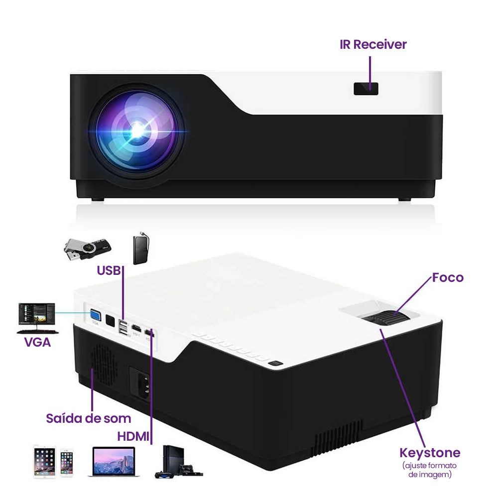 Projetor Brazilpc Bpc-1080p M18 5000 Lumens Preto/branco