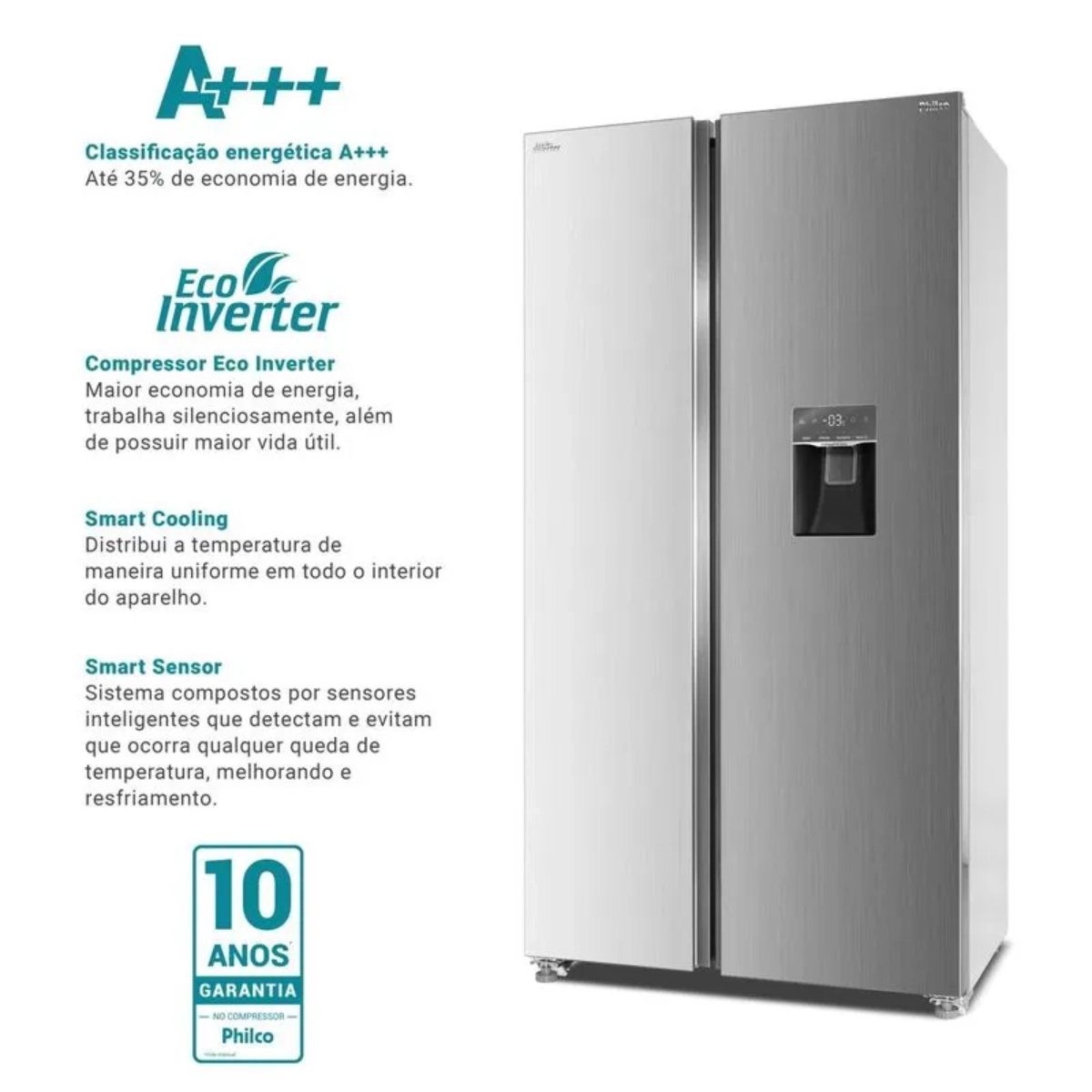 REFRIGERADOR E GELADEIRA 434L PHILCO ECO INVERTER SIDE BY SIDE 127V REFRIGERADOR E GELADEIRA 434L PHILCO ECO INVERTER SIDE BY SIDE 127V
