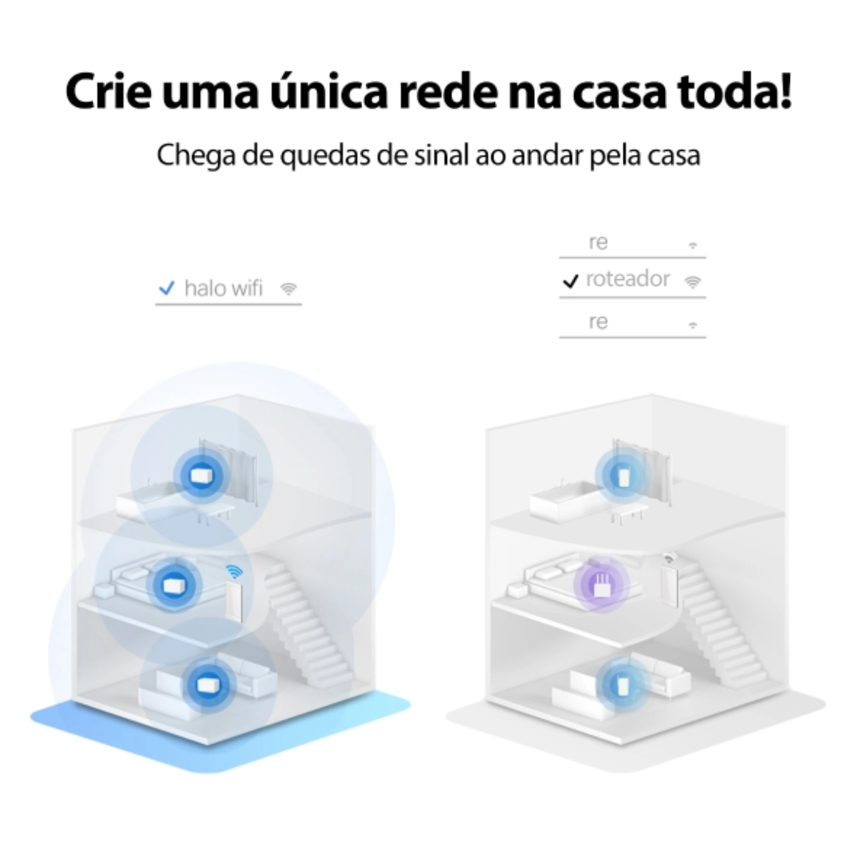 ROTEADOR MESH WI-FI 6 MERCUSYS HALO H80X AX3000 DUALBAND 3 PORTAS GIGABIT
