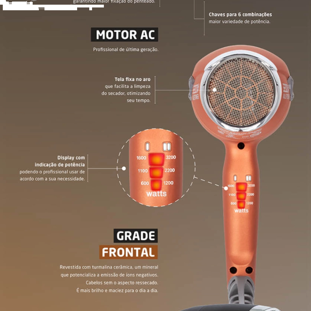 Secador de Cabelo Profissional 3200W Lion Cobre Fosco com Display Digital e Íons Negativos
