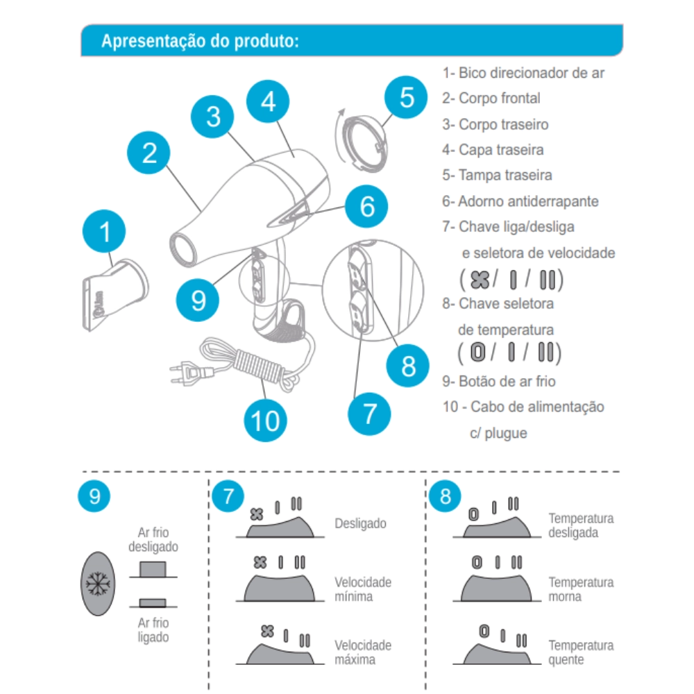 Secador de Cabelo Profissional Lion 2400W 220V Íons Tourmaline Jato Frio Leve Potente Secador de Cabelo Profissional Lion 2400W 220V Íons Tourmaline Jato Frio Leve Potente
