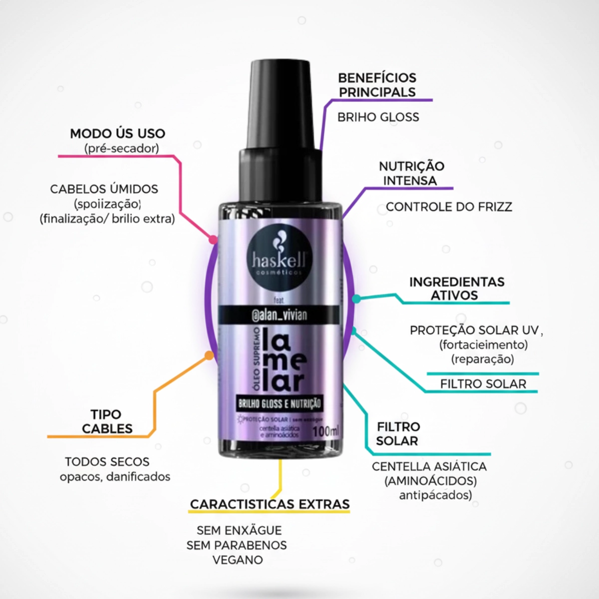 SERUM CAPILAR LAMELAR 100ML HASKELL