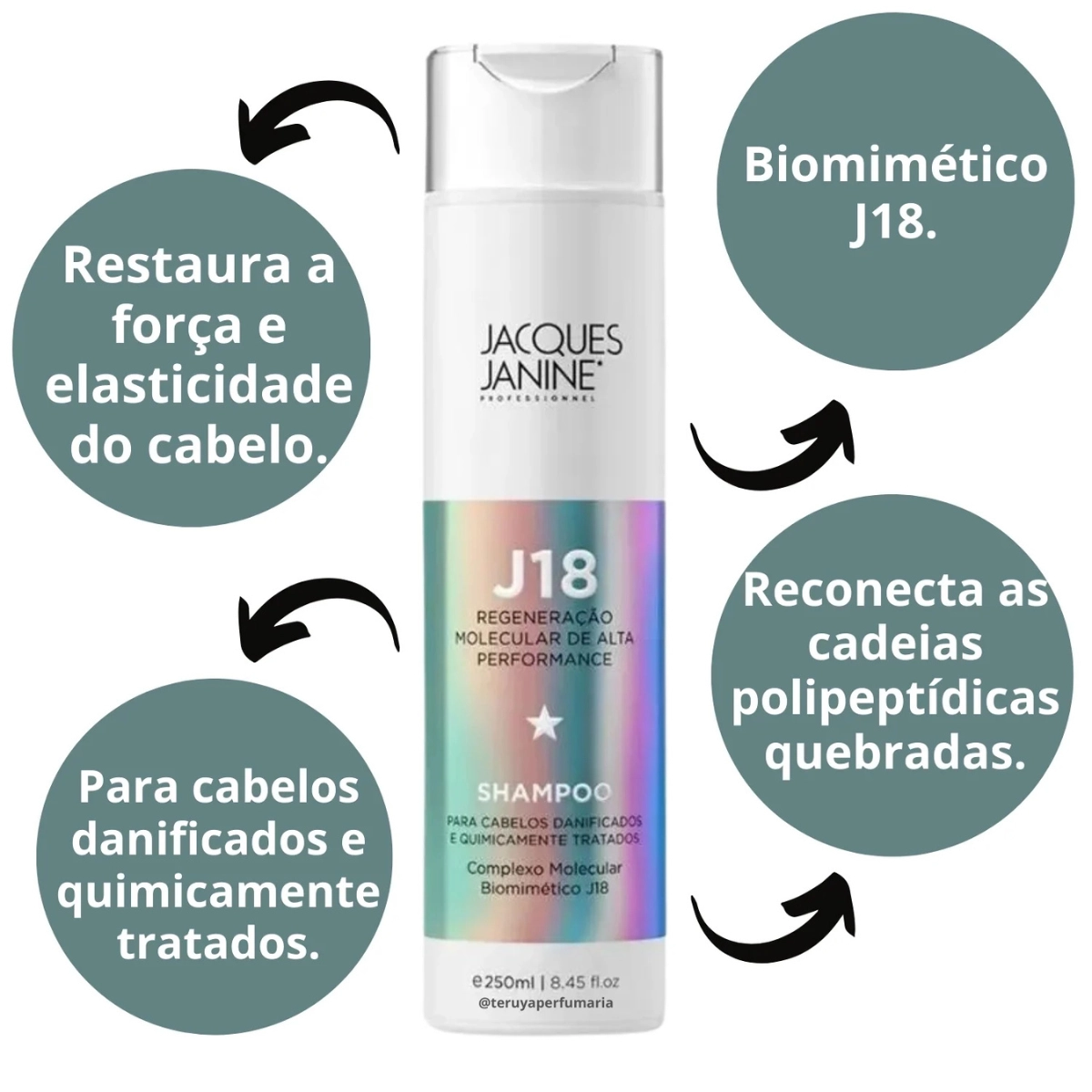 SHAMPOO REGENERAÇÃO MOLECULAR JACQUES JANINE J18 250ML SHAMPOO REGENERAÇÃO MOLECULAR JACQUES JANINE J18 250ML