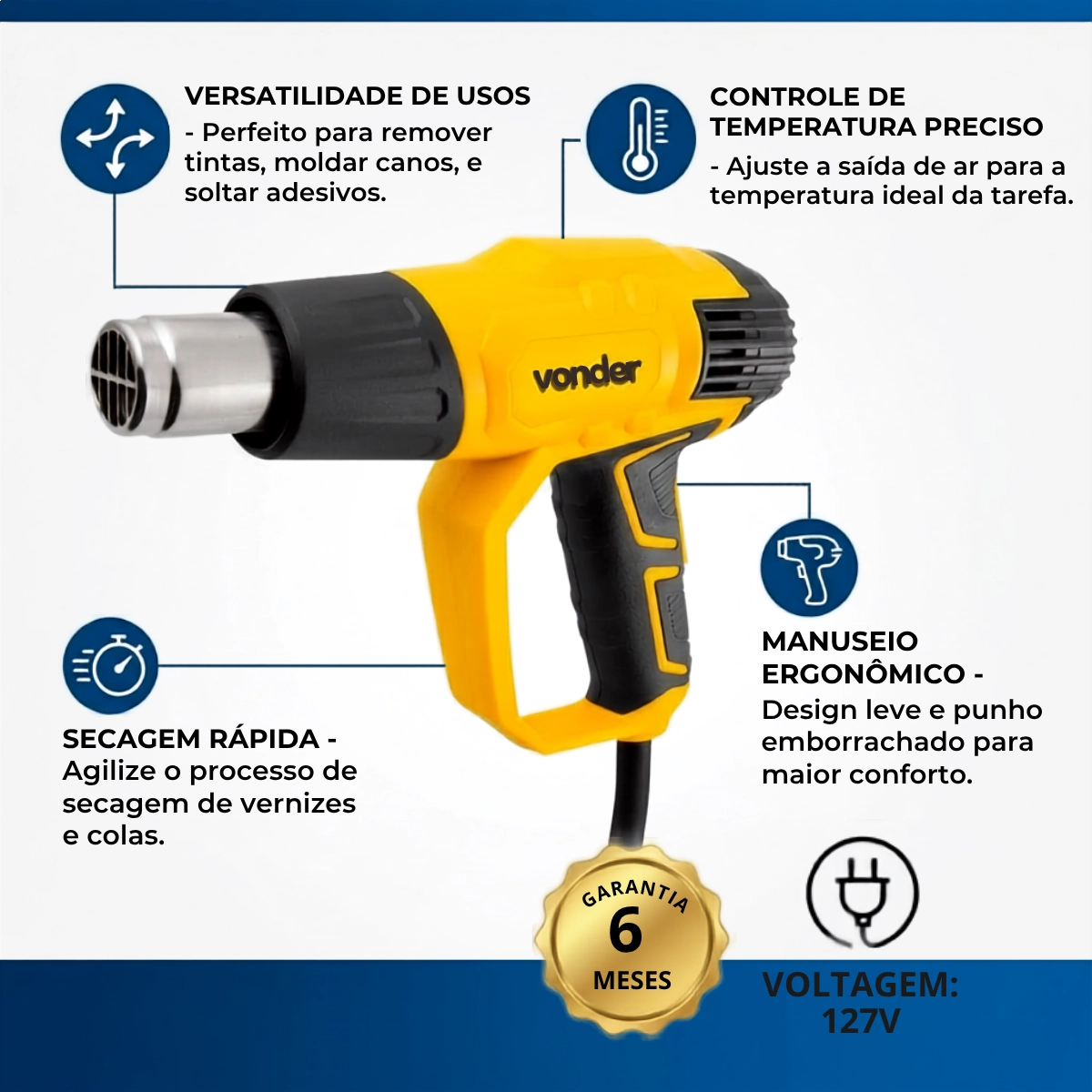 SOPRADOR TERMICO VONDER 1500W STV 150N 2 ESTAGIOS 127V SOPRADOR TERMICO VONDER 1500W STV 150N 2 ESTAGIOS 127V
