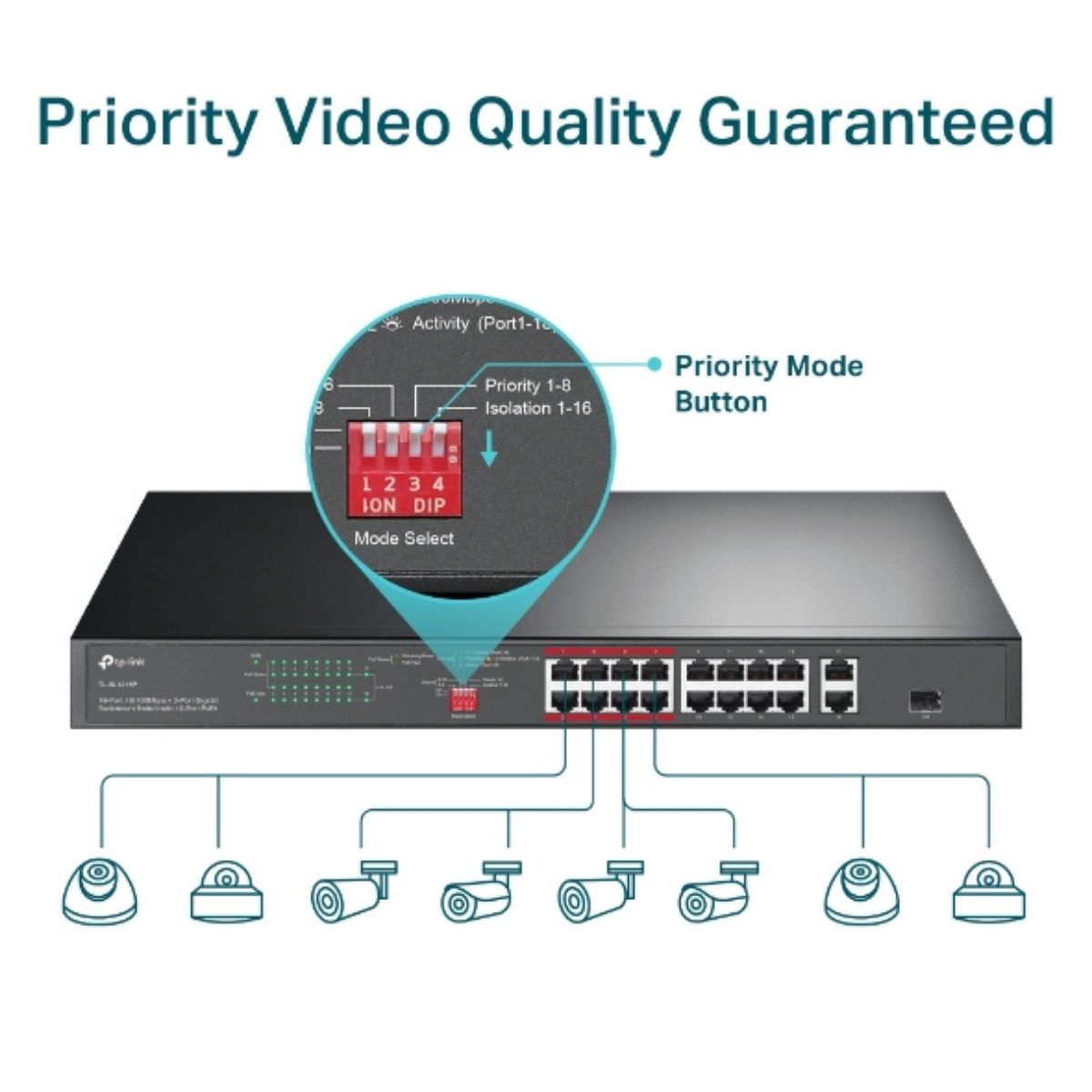 SWITCH 16 PORTAS POE TL-SL1218P COM 2 PORTAS GIGABIT +1 SPF