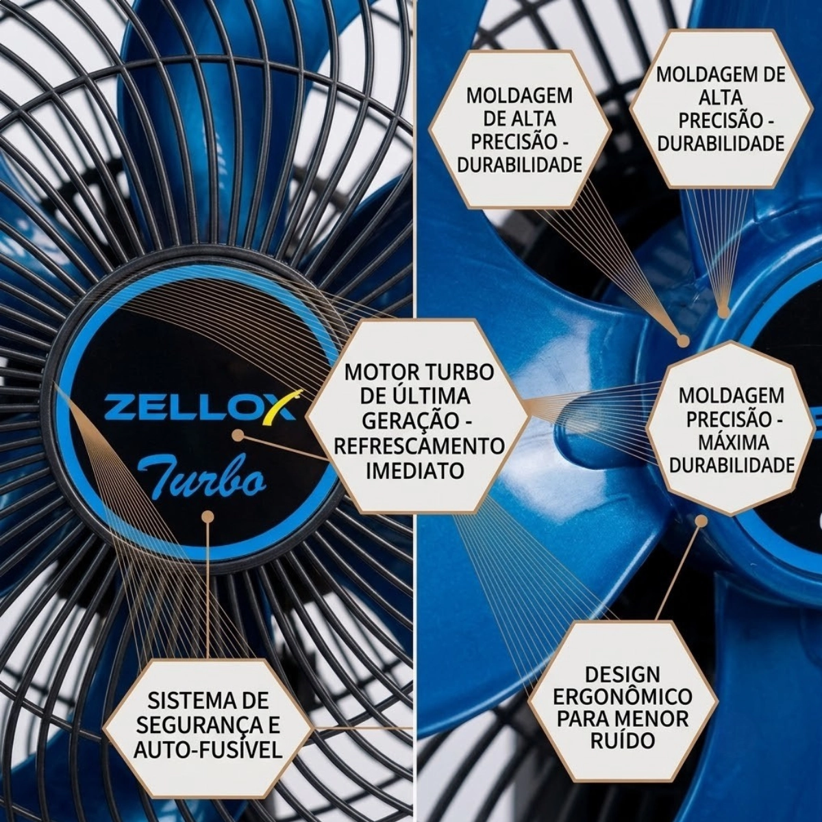 VENTILADOR DE MESA 6 PÁS POTENTE OSCILANTE SILENCIOSO 40CM ZLX-40M 127V ZELLOX VENTILADOR DE MESA 6 PÁS POTENTE OSCILANTE SILENCIOSO 40CM ZLX-40M 127V ZELLOX