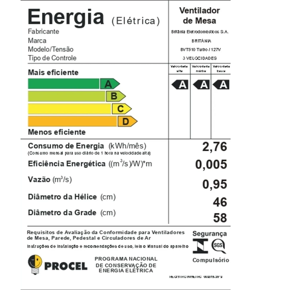 VENTILADOR DE MESA BRITANIA TURBO BVT510P 127V PRETO COM PÁS CINZA