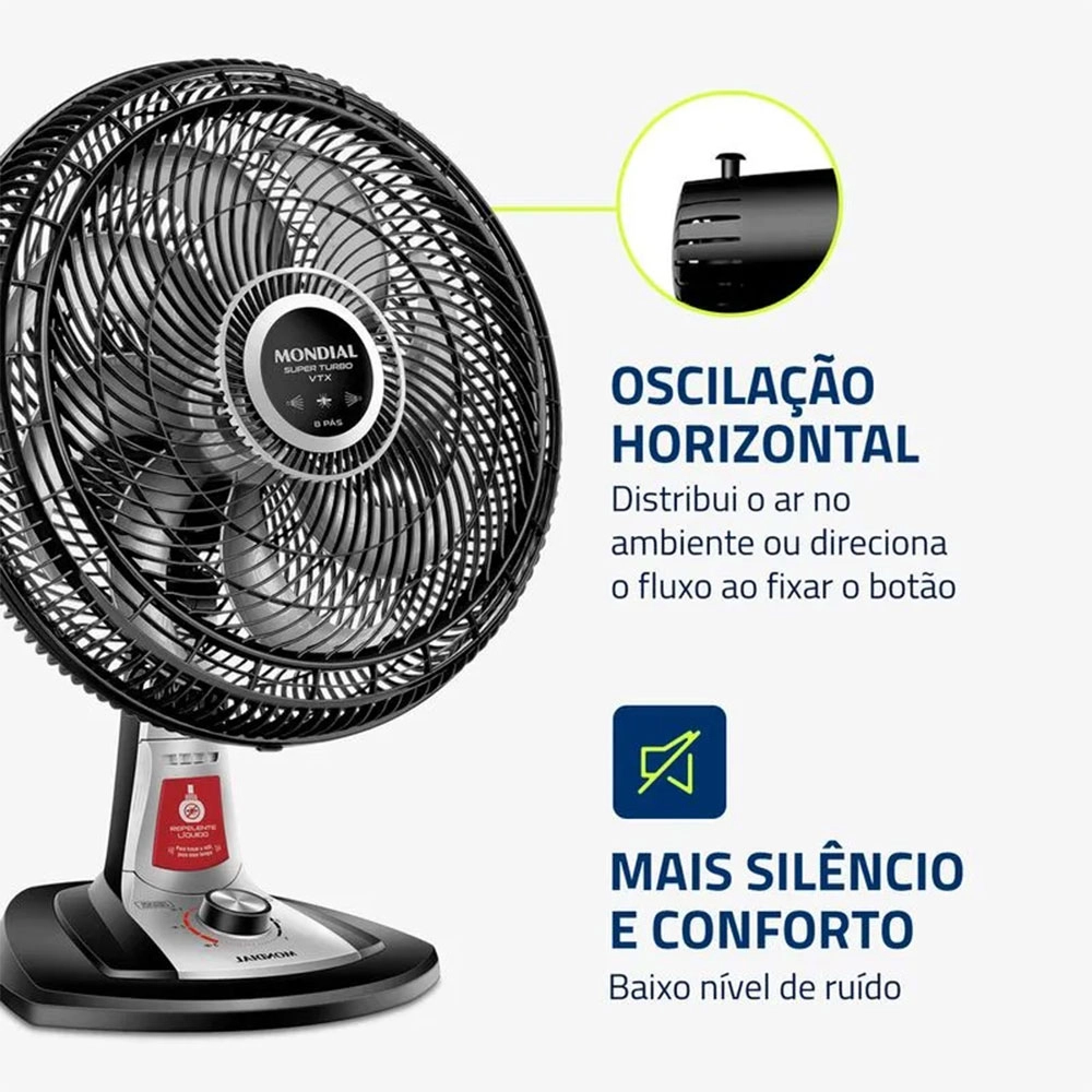 Ventilador de Mesa Mondial Repelente Líquido Super Turbo 8 Pás Vtx-40-8p-rl 127v