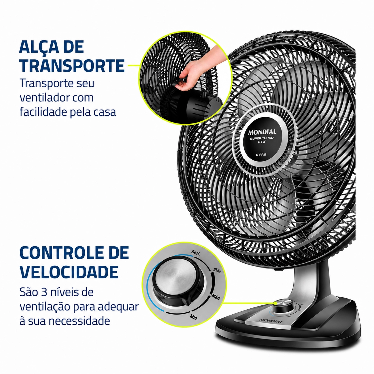 VENTILADOR DE MESA MONDIAL SUPER TURBO 50CM 8 PÁS 150W 3 VELOCIDADES PRETO 220V VTX-50-8P VENTILADOR DE MESA MONDIAL SUPER TURBO 50CM 8 PÁS 150W 3 VELOCIDADES PRETO 220V VTX-50-8P