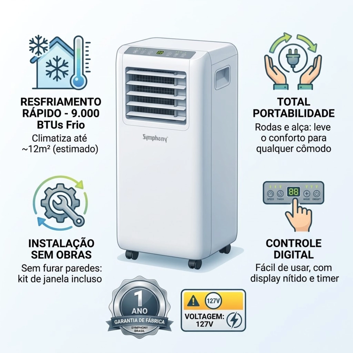 AR CONDICIONADO PORTÁTIL FRIO 9.000 BTUS SYMPHONY OPTIMA 9 BRANCO 127V