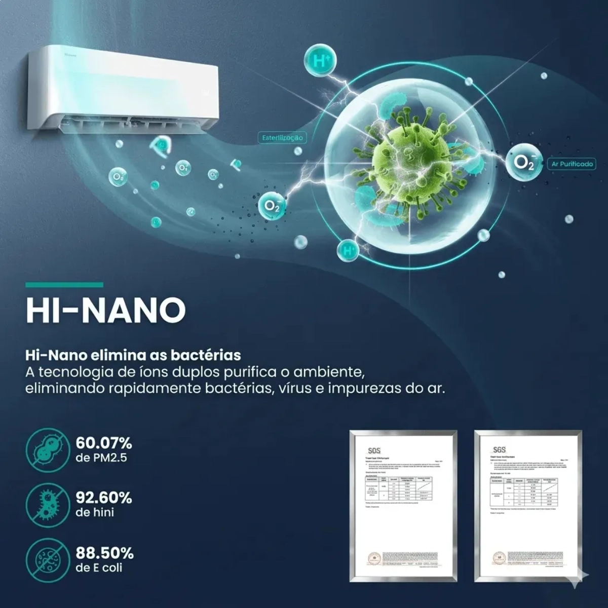 AR CONDICIONADO SPLIT HISENSE 24000BTUS INVERTER WIFI 220V AR CONDICIONADO SPLIT HISENSE 24000BTUS INVERTER WIFI 220V