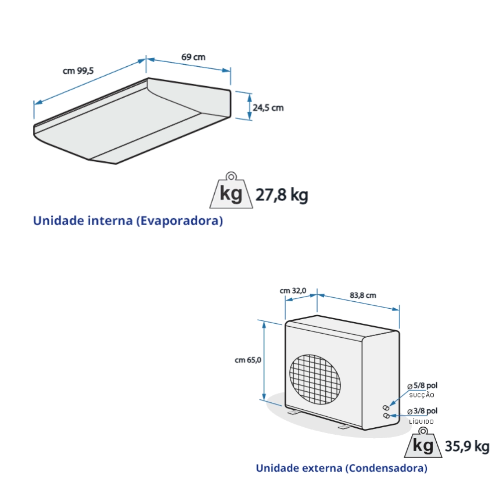 Ar Condicionado Split Piso Teto Elgin Plus Inverter 24000 BTU/h Frio Monofásico 45PDFI24C2DA ? 220 Volts